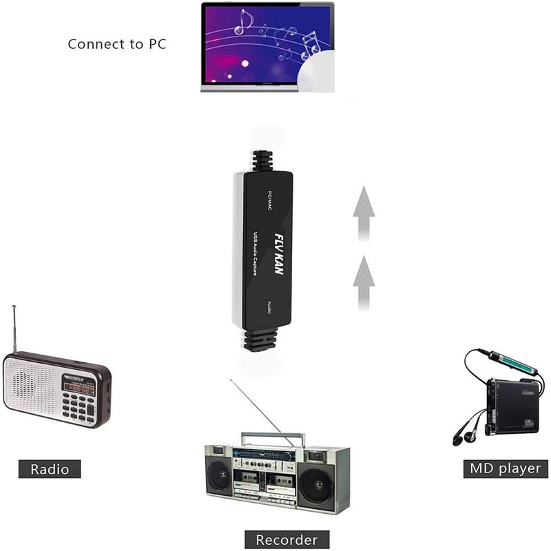 Fly Kan بطاقة التقاط الصوت FLY KAN USB 2.0 لنظام ويندوز 10/8.1/8/7 ونظام ماك OS 10.14 - جهاز تسجيل الصوت لأشرطة الكاسيت الفينيل إلى محول mp3 - Image 2